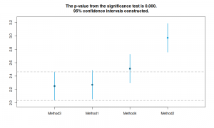 RMCB test example