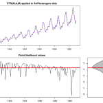 A gist of pAIC